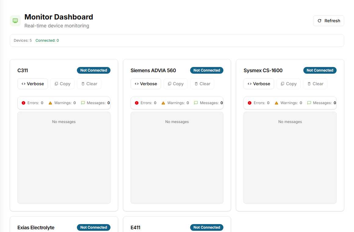 MedConnect device monitoring dashboard